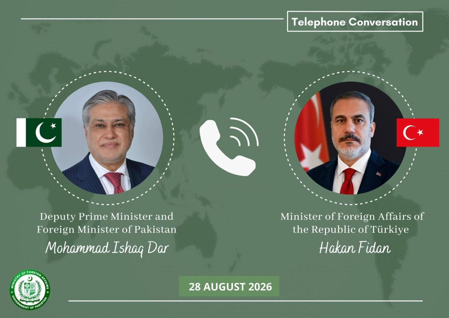 Ishaq dar, Hakan Fidan