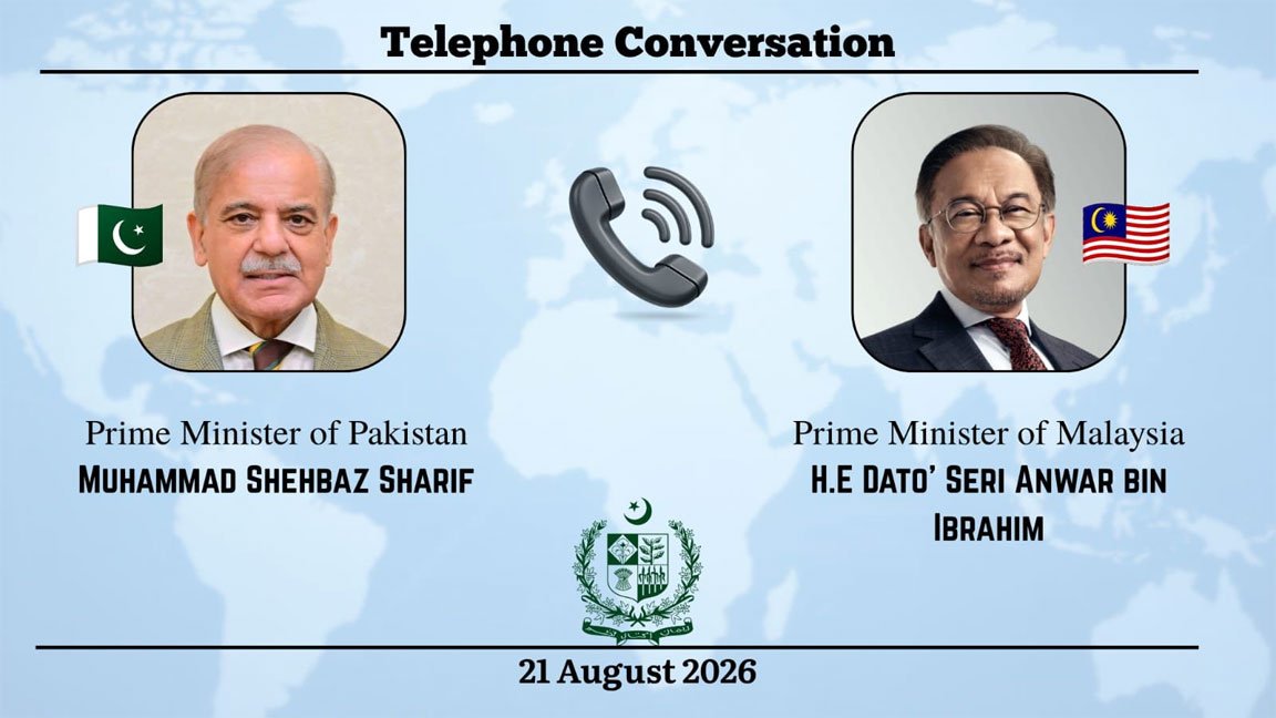 Shehbaz Sharif, Dato Seri Anwar bin Ibrahim