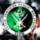 ispr