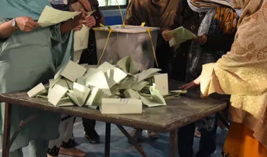 polling