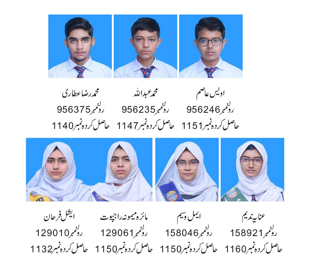 Grammar School Rawalpindi