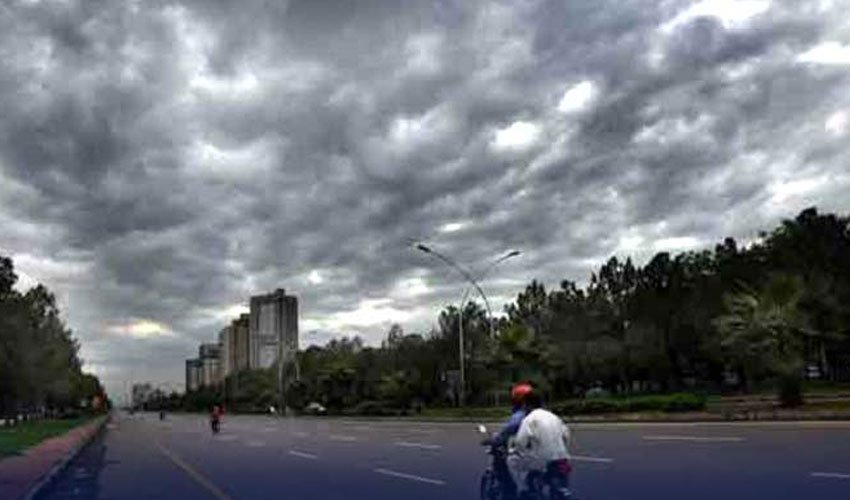 weather