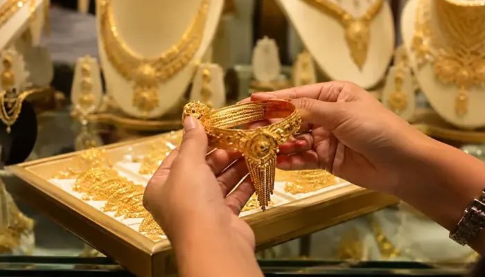 Gold Price
