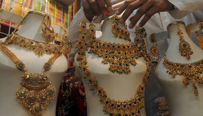 Gold Prices