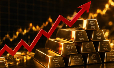 Gold-Rate-in-Pakistan