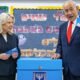 Israel’s Parliamentary Elections