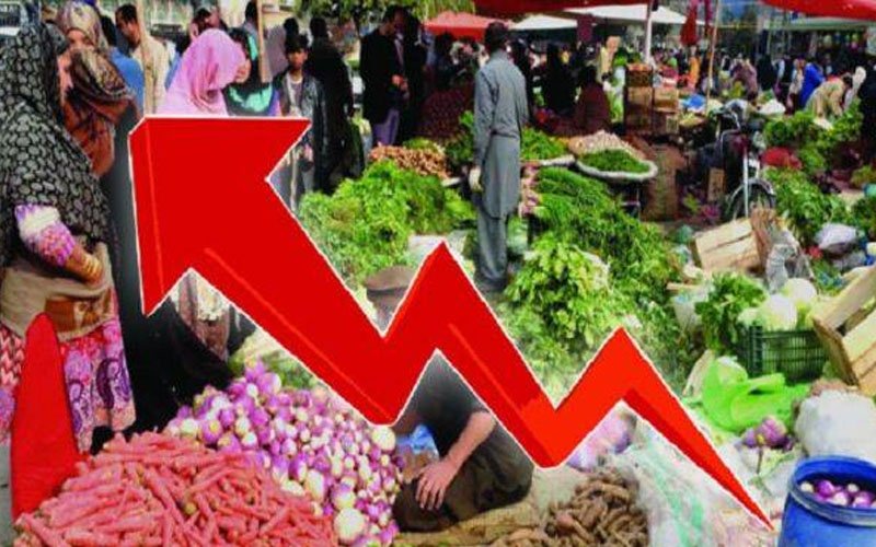 inflation
